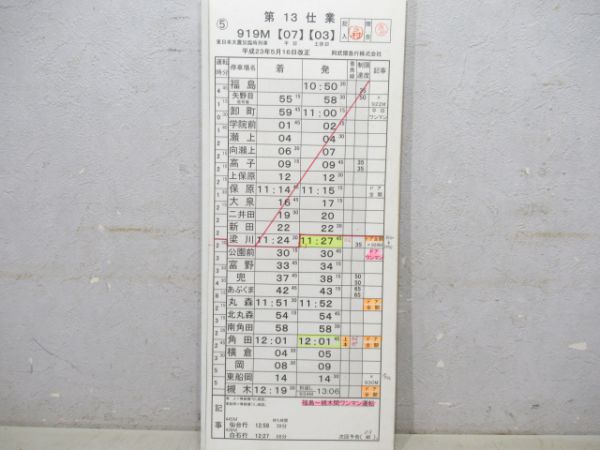 阿武隈急行東日本震災臨時揃い