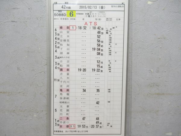 福知山運転所まいづる