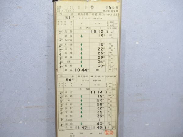 鳥取列車支部スーパーはくと揃い