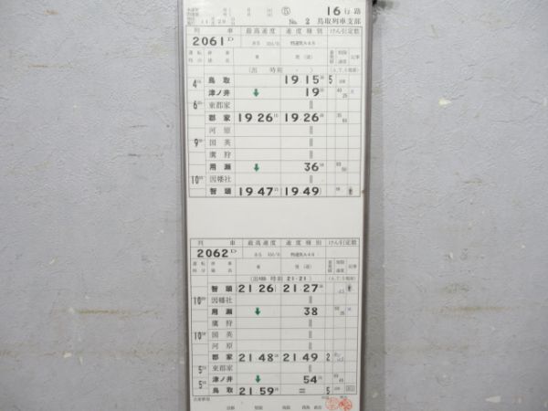 鳥取列車支部スーパーはくと揃い