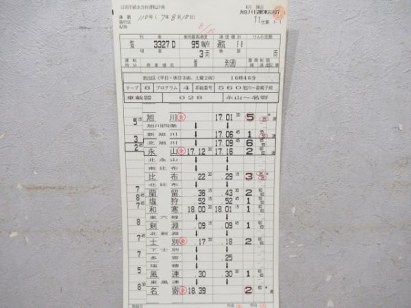 旭川運転所快速なよろ2仕業