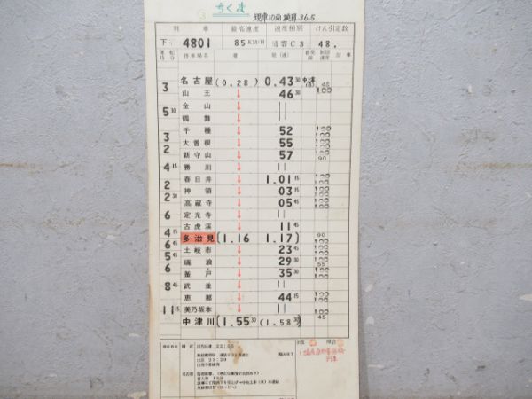 中津川区急行ちくま