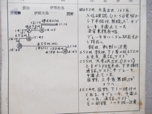 伊那松島機関区揃い