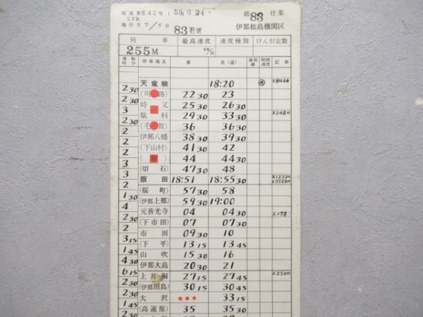 伊那松島機関区揃い