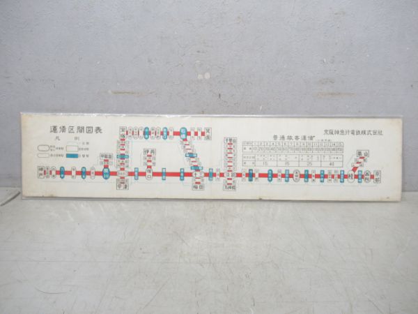 京阪神急行電鉄運賃図