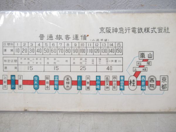 京阪神急行電鉄運賃図