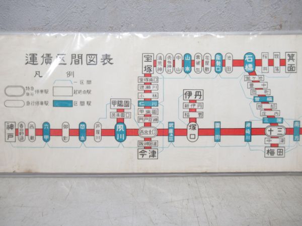 京阪神急行電鉄運賃図