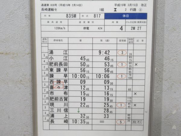 長崎運輸センター 2行路 揃い (885系 特急入り)