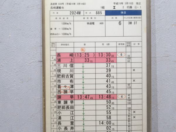 長崎運輸センター 2行路 揃い (885系 特急入り)