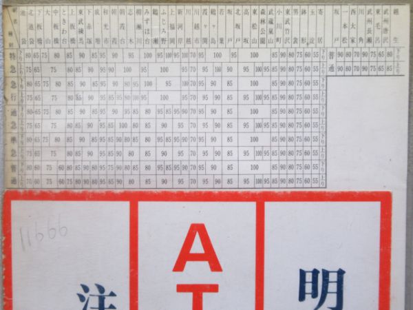 車掌行路票 東武東上線 川 平日6仕業