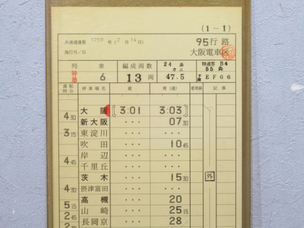 大阪電車区寝台特急はやぶさ