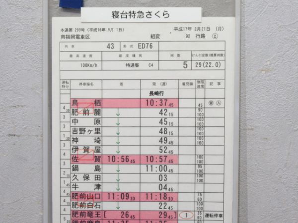 南福岡電車区寝台特急さくら