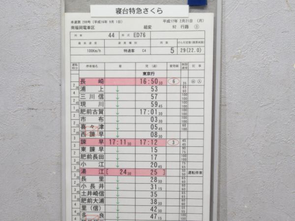 南福岡電車区寝台特急さくら