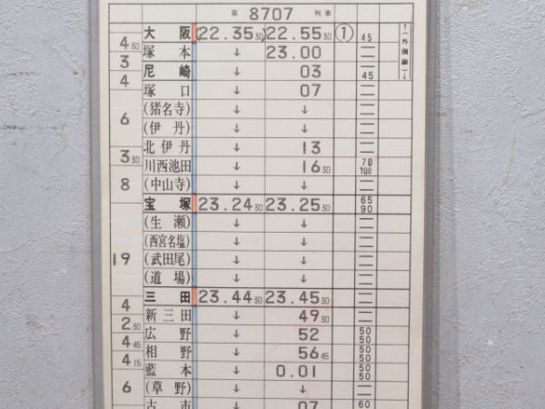 福知山運転所臨時だいせん揃い