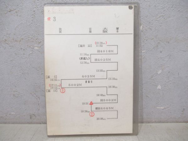 大宮車掌区 行路表 - 鉄道