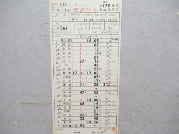 鳥取機関区定期貨物揃い