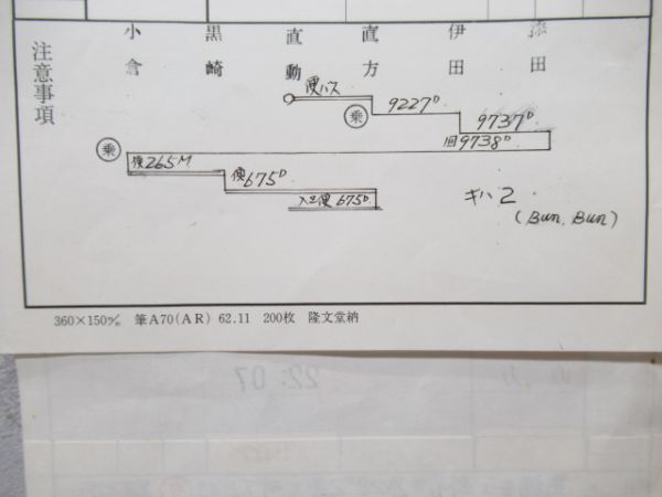 直方気動車区伊田線揃い