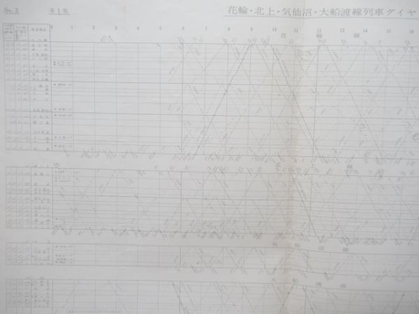 列車運行図表 奥中山三重連最終 機関車 全線揃い