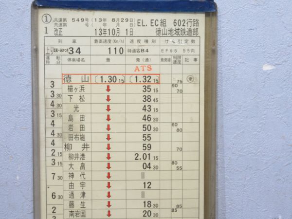 徳山地域鉄道部彗星・あかつき