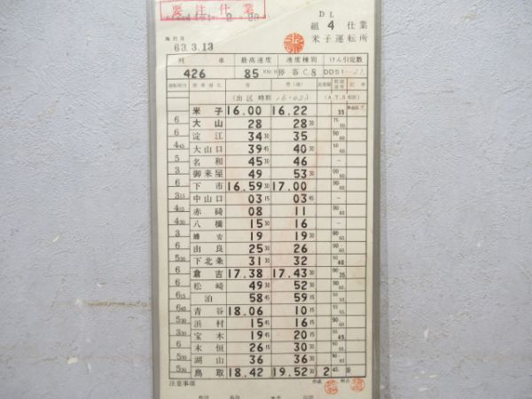 米子運転所だいせん揃い