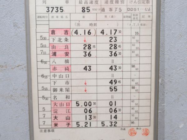 米子運転所だいせん揃い