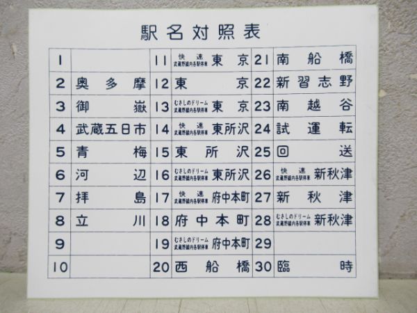 205系駅名対照表2枚