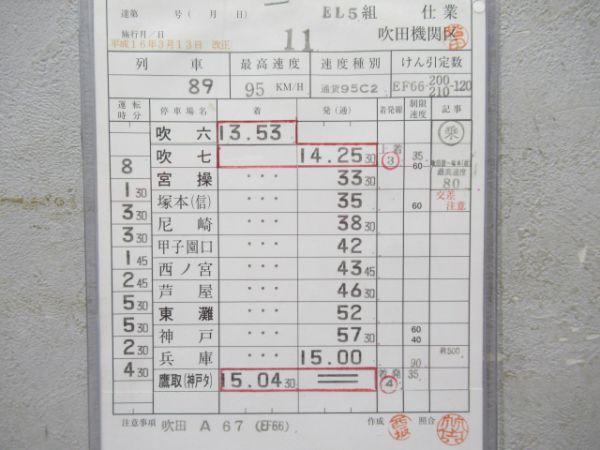 吹田機関区EF66揃い