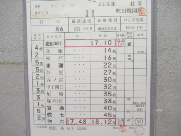 吹田機関区EF66揃い