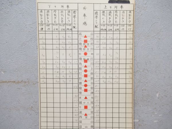 駅間所要時間表(高山～猪谷)