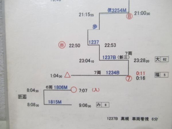 みやこ列車区運転士乗務行路表揃い