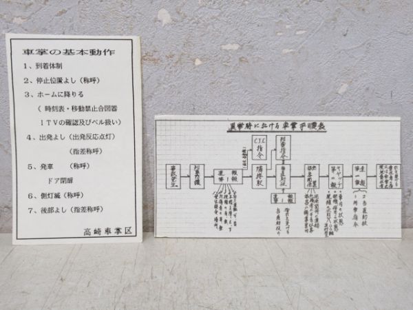 高崎車掌区車掌取扱方