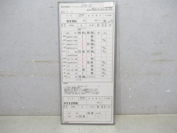 新津運輸区坂町派出所揃い