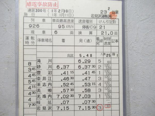 岩見沢運転所DD51揃い