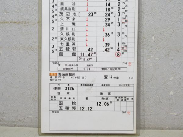 青函運転所 変14仕業 (快速 海峡入り)