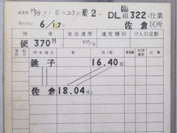 佐倉機関区 ②仕業