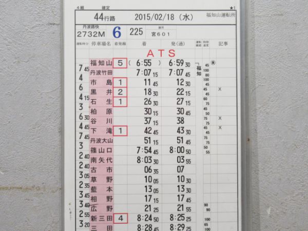 福知山運転所 44行路 揃い(こうのとり 入り)