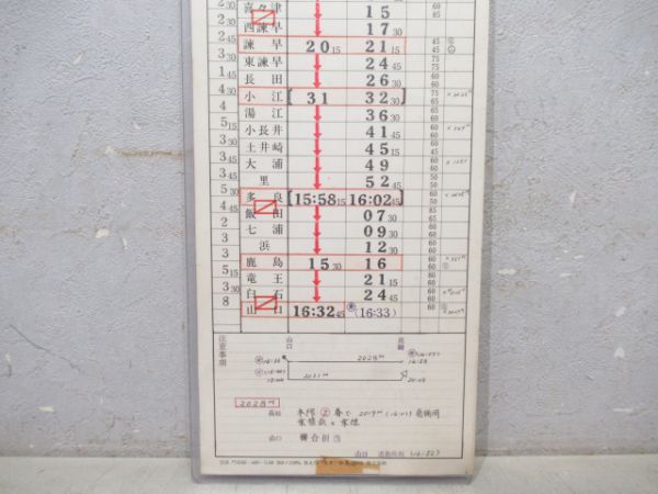 長崎機関区 ②仕業