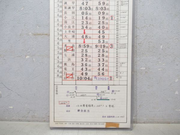 長崎機関区 ②仕業