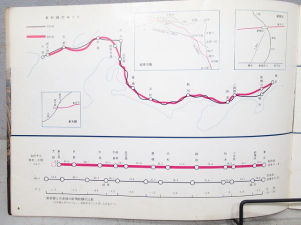 東海道新幹線関連書籍9冊と記念品2点