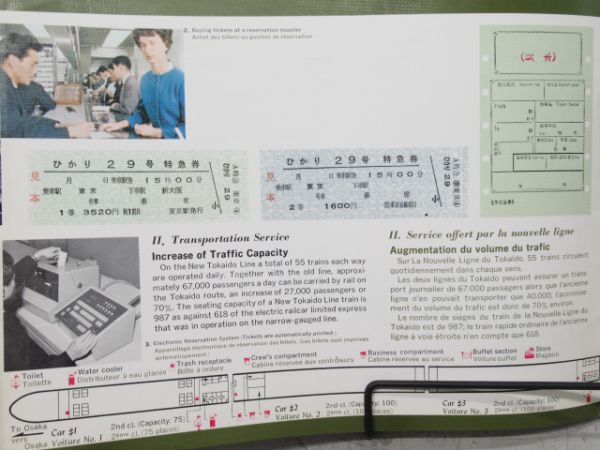 東海道新幹線関連書籍9冊と記念品2点