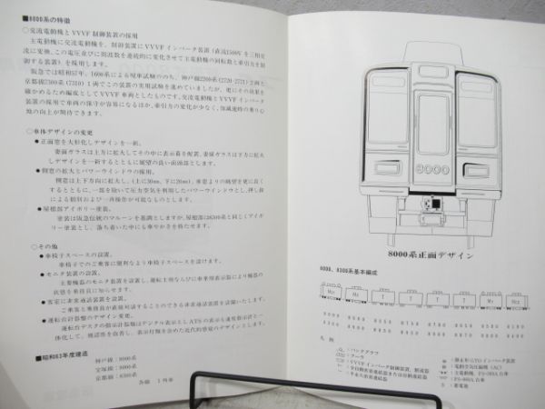 阪急同好会報と車両編成表等10冊