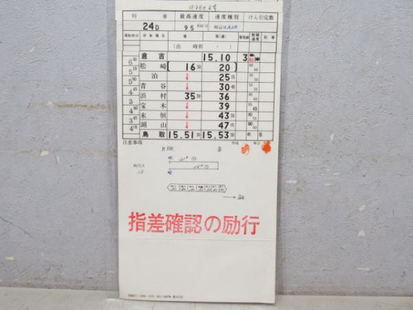 鳥取機関区 123仕業 揃い(はまかぜ 入り)