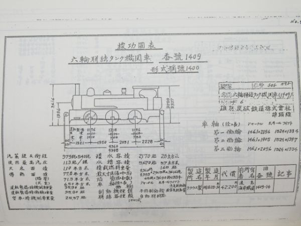 雄別炭礦の鉄道2冊組