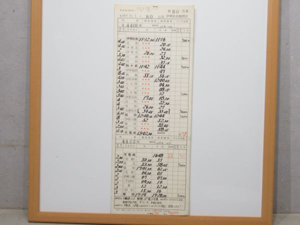 伊那松島機関区 80仕業 揃い(こまがね入り)