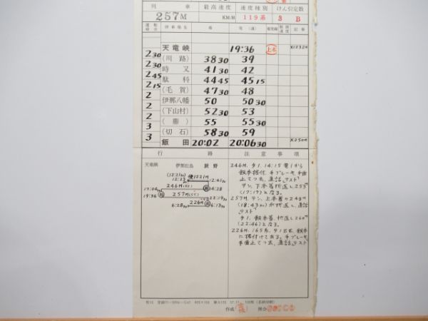 伊那松島機関区 83仕業 揃い