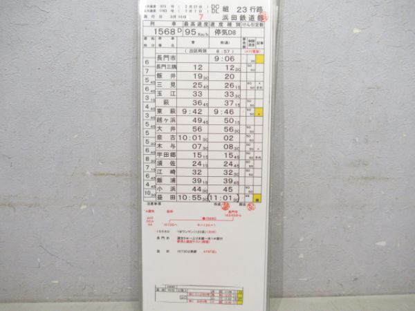 浜田鉄道部 23行路 揃い