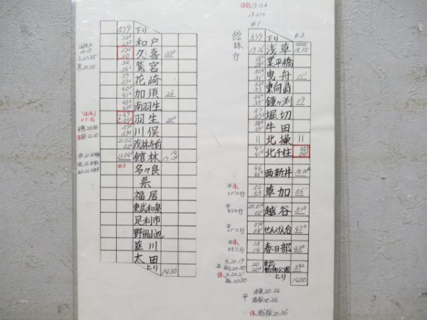 東武鉄道館林車掌区2仕業揃い