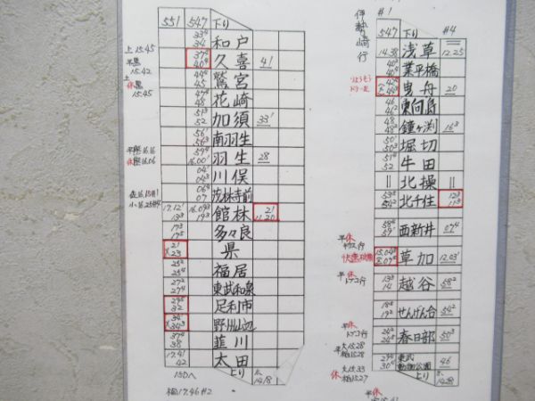 東武鉄道館林車掌区2仕業揃い