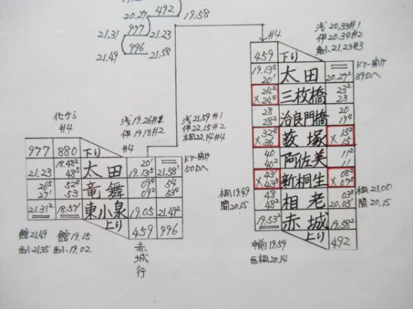 東武鉄道館林車掌区2仕業揃い