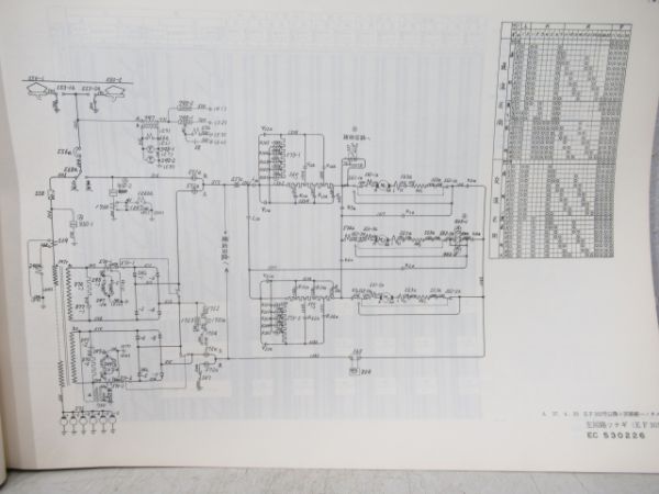 交流・交直流電気機関車 ツナギ図集(Ⅱ) (EF形) - 銀河